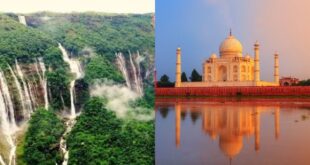 indias most beautiful places