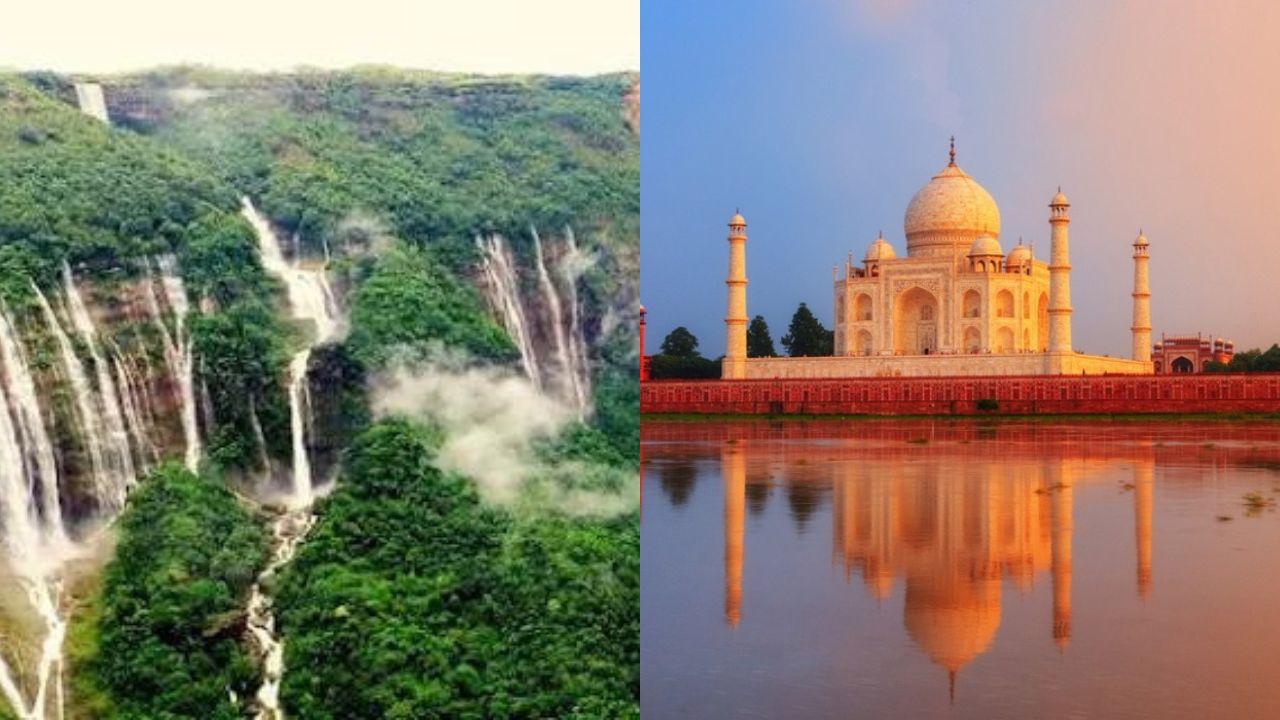indias most beautiful places
