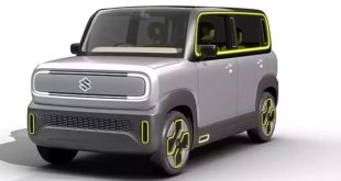 New WagonR Concept Model