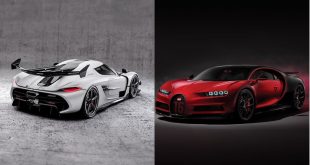 Fastest Cars of World